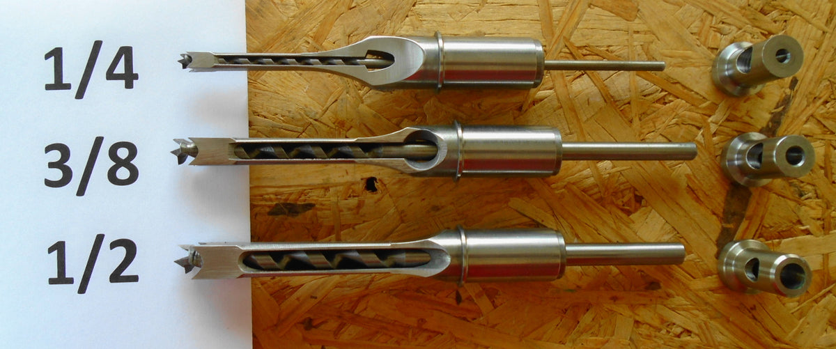 SET